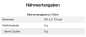 Preview: 2024 BERGLÖWEN WAGEMUT Pinot Blanc trocken